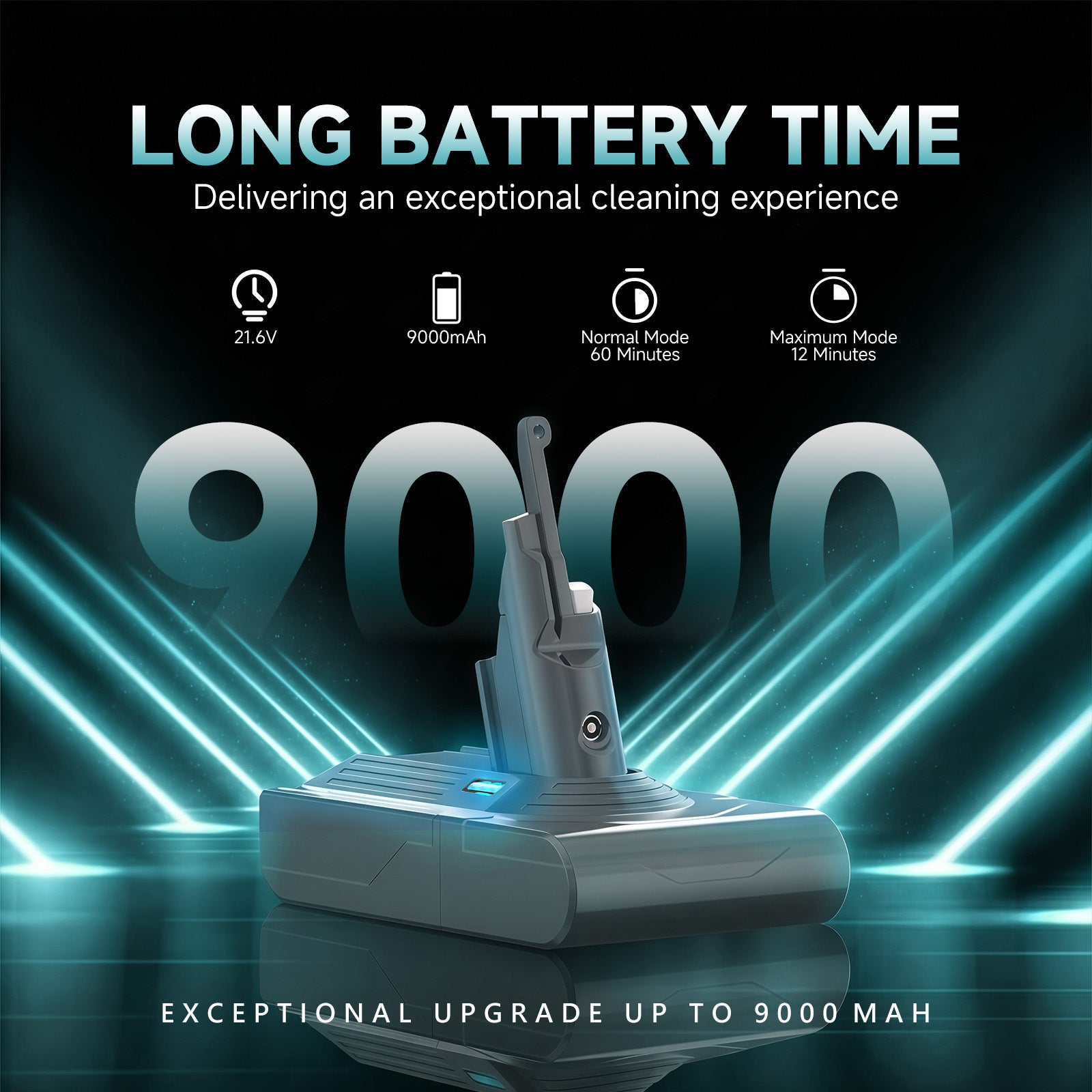 EGR Upgraded 9000mAh V8 Battery Replacement Compatible with Dyson V8 Animal Battery Replacement V8 Absolute/Motorhead/Fluffy SV10 Carbon Fiber Vacuum Cleaner 2 Filters and 3 Screws Included