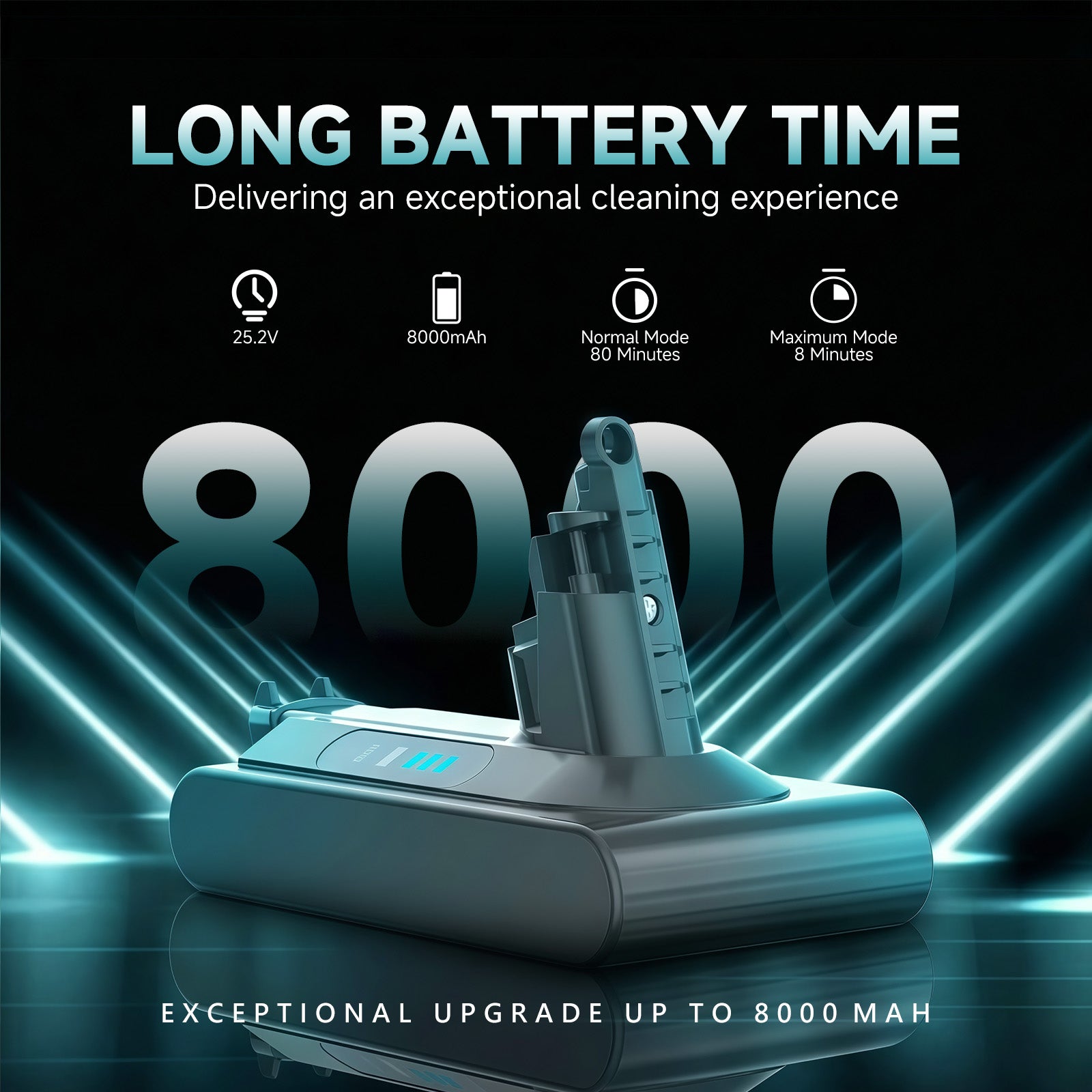 EGR 8000mAh Battery Replacement Compatible with Dyson V10 Animal/Absolute/Fluffy/Motorhead SV12 Cordless Stick Vacuum Cleaner with 2 Filters