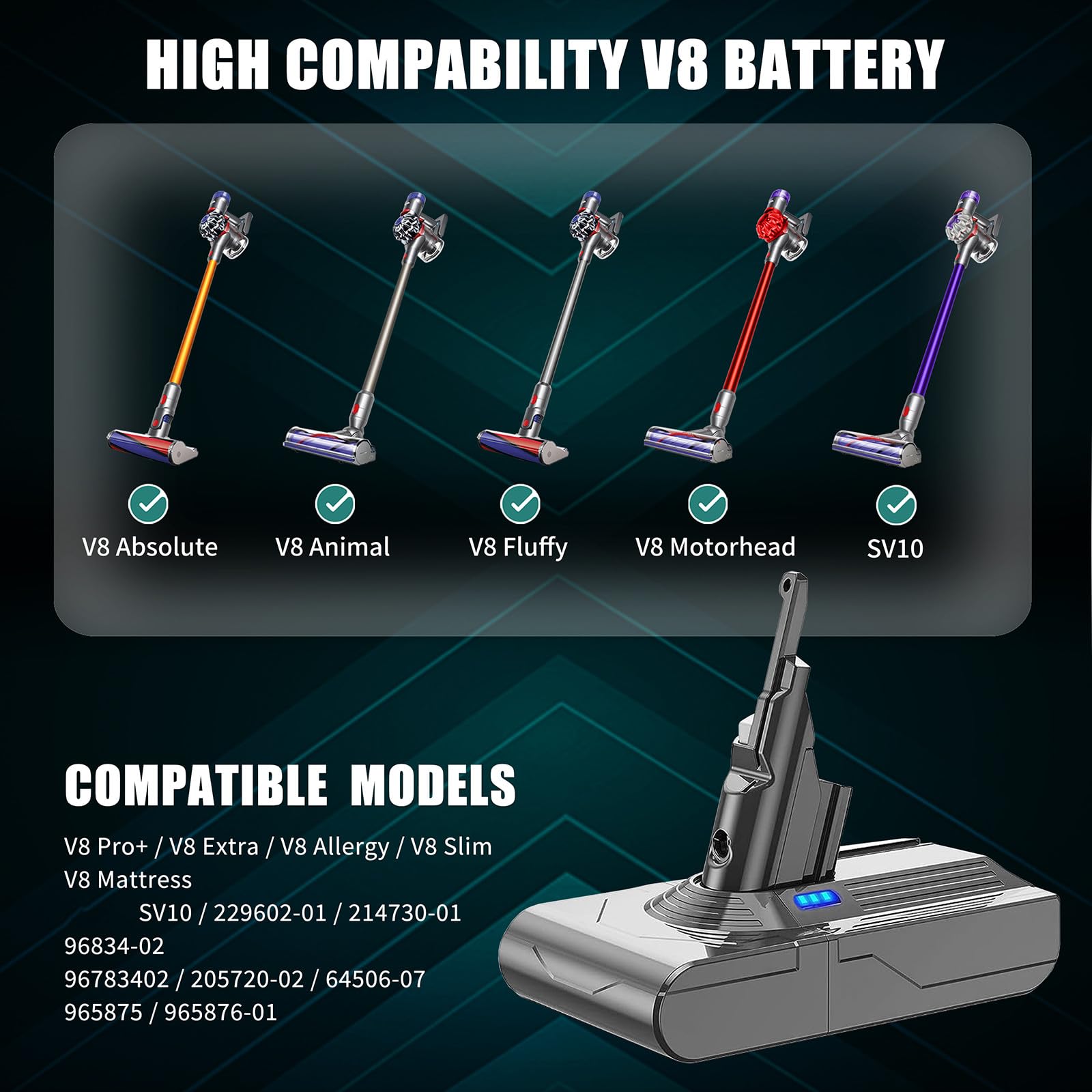 EGR Upgraded V8 Battery Replacement Compatible with Dyson V8 Absolute/Motorhead/Fluffy/SV10 Carbon Fiber Vacuum Cleaner 5 Filters and 3 Screws Included