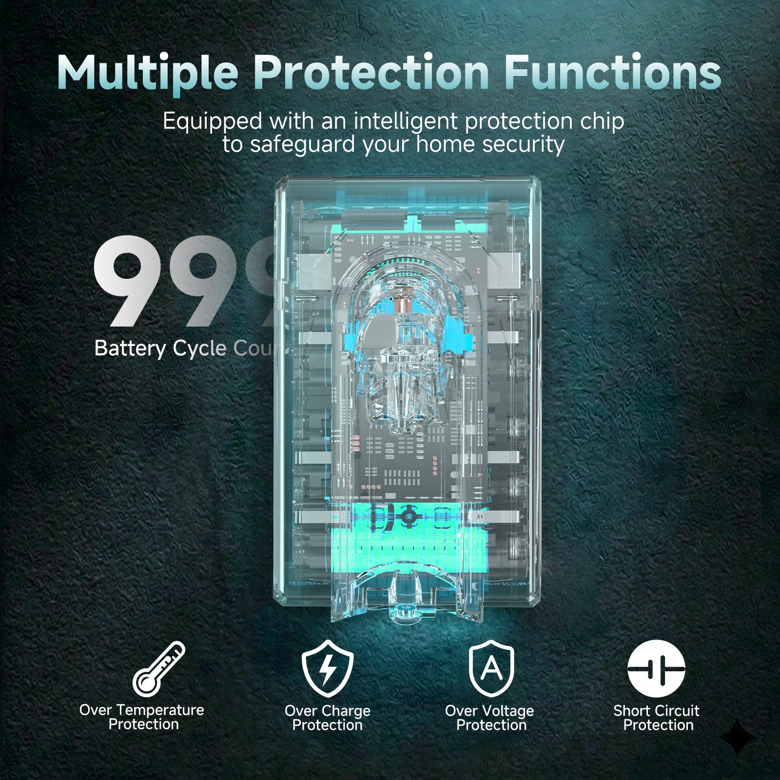 EGR Premium 9000mAh V6 Battery Replacement Compatible with Dyson V6 Animal/Absolute/Motorhead/Fluffy SV03 SV04 SV05 SV06 SV07 SV09 DC58 DC59 DC61 DC62 DC72 DC74 Vacuum Cleaner(Not Fit V7, V8)